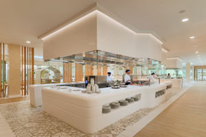 Buffet restaurant Chaboco